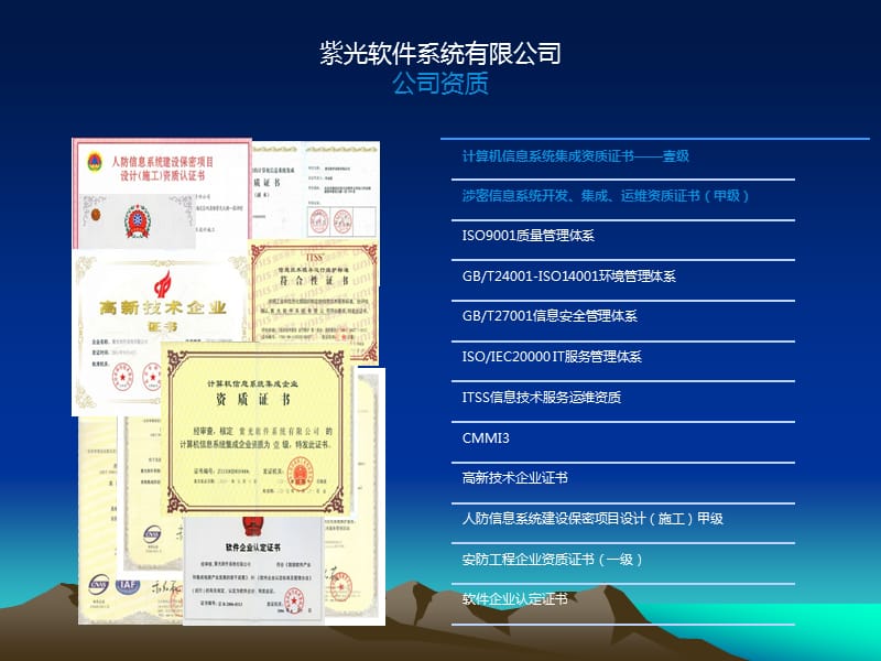 紫光電子檔案管理系統(互聯網版) 計算機信息系統集成新標桿