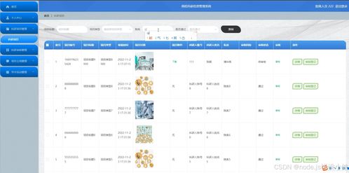基于Python Flask的高校科研信息管理系統(tǒng)設(shè)計(jì)與實(shí)現(xiàn)
