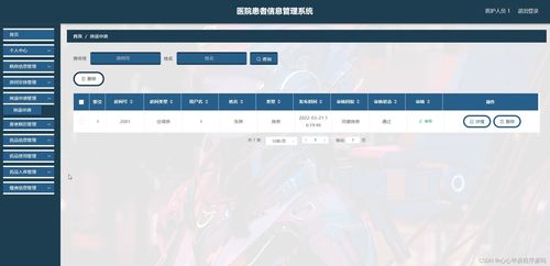 醫(yī)院患者信息管理系統(tǒng) 基于SSM框架的畢業(yè)設(shè)計(jì)實(shí)踐