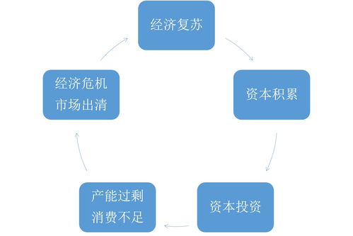 技術(shù)開發(fā)者的收藏夾 高效工作與持續(xù)學(xué)習(xí)的秘密武器